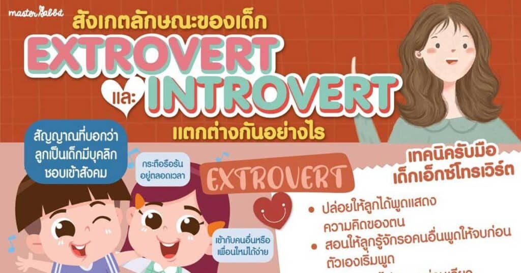 Extrovert Introvert เด็กผู้หญิง เด็กผู้ชาย Master Rabbit