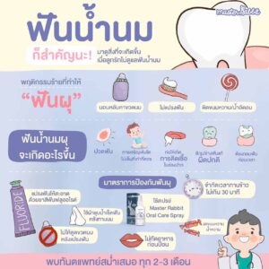 ป้องกันฟันผุในเด็ก วิธีป้องกันฟันผุ