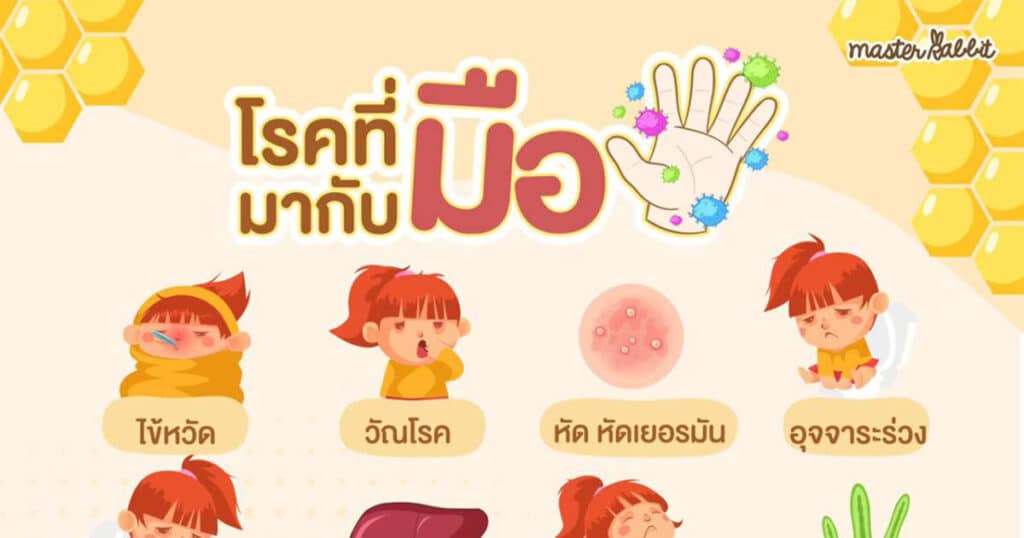 โรคมือเท้าปาก เด็กอมมือ เด็กชอบอมมือ