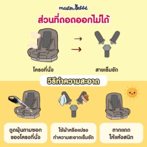 ทำความสะอาดคาร์ซีทเด็กอย่างไร