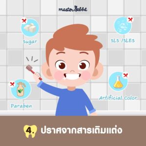 ปราศจากสารเติมแต่ง