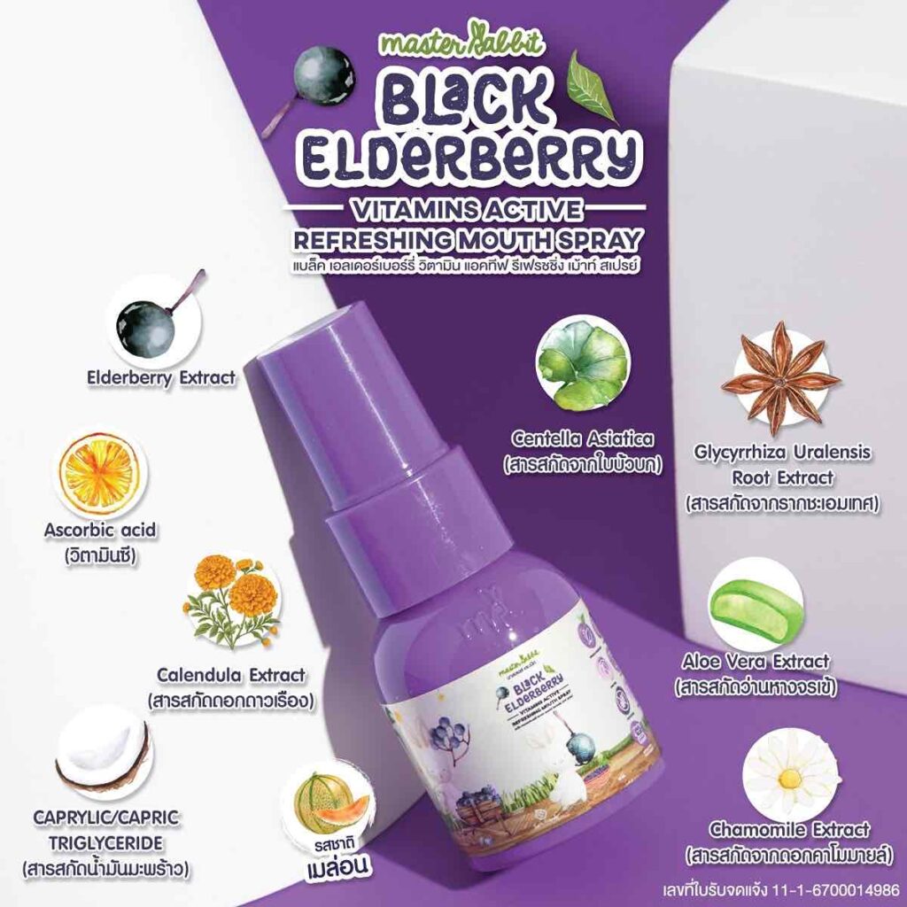 Master Rabbit BLACK ELDERBERRY VITAMINS ACTIVE REFRESHING MOUTH SPRAY ...